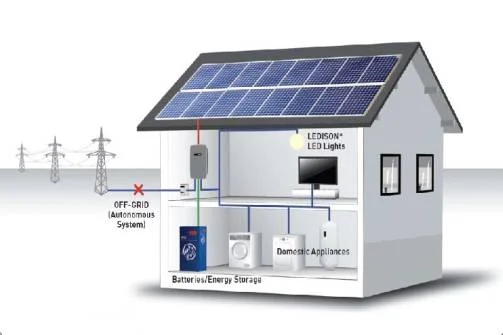 Solar Offgrid Design & Installation
